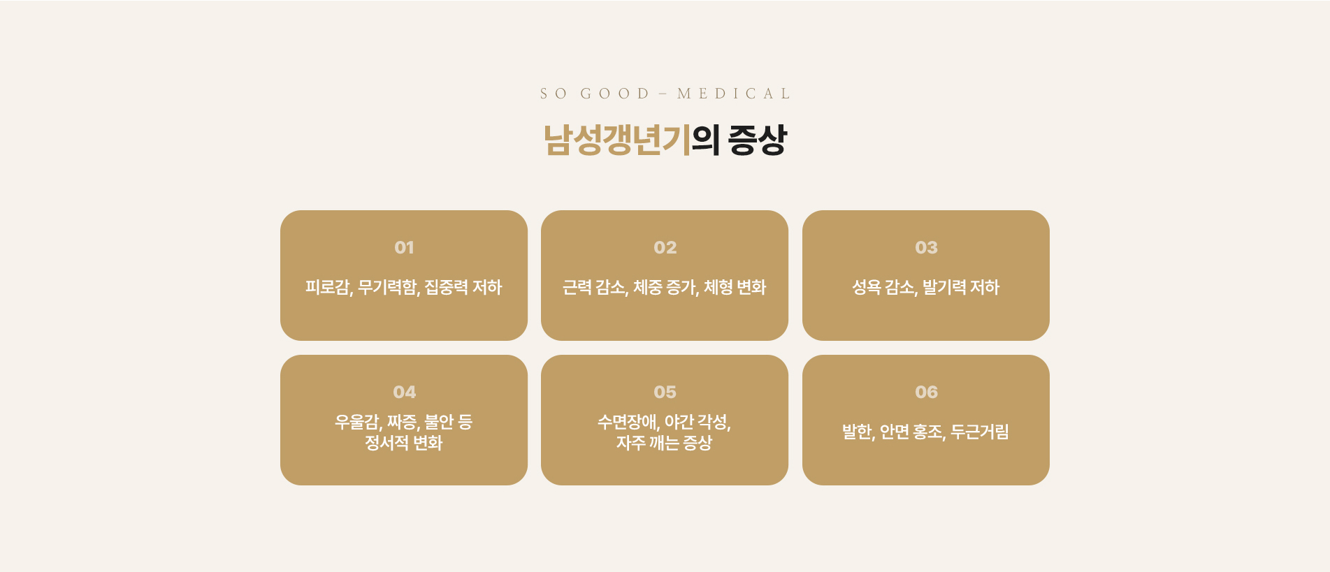 남성갱년기 증상