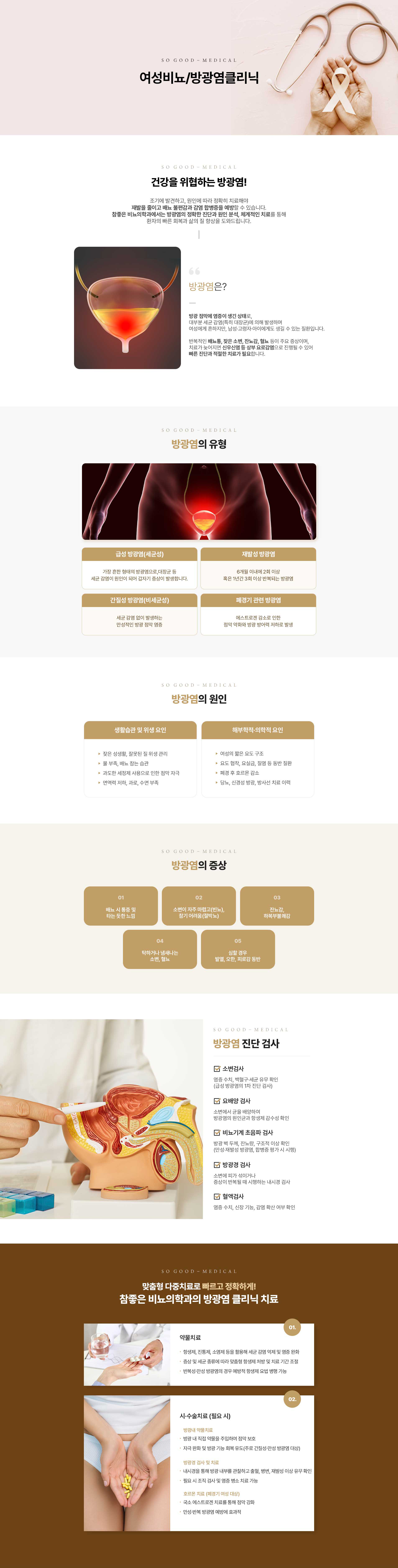 방광염