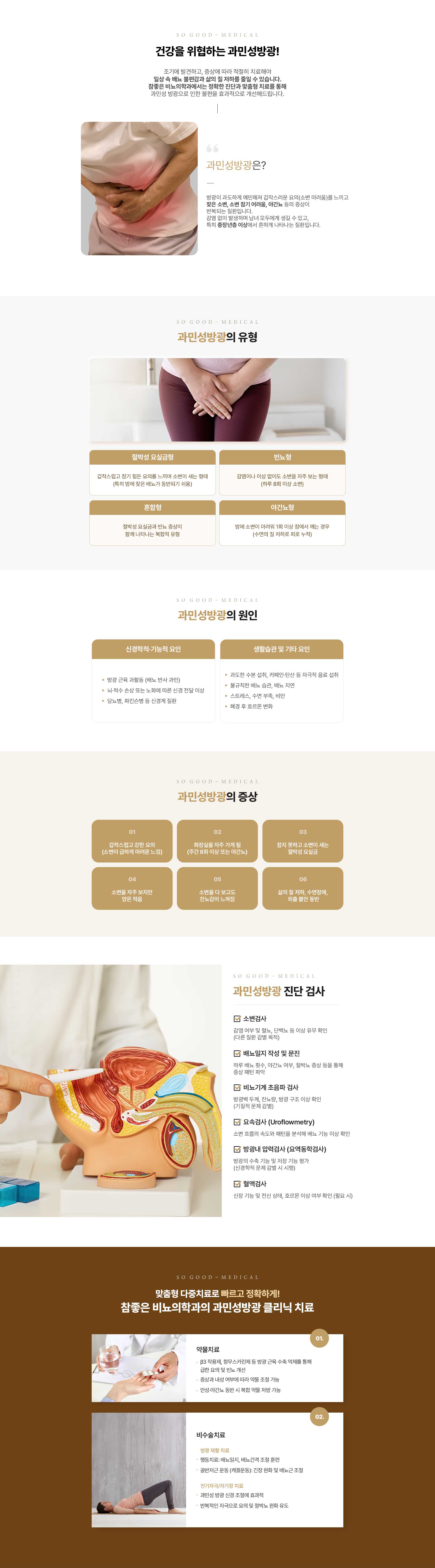 과민성방광